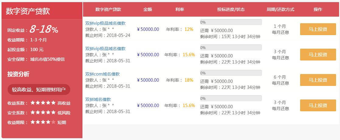 杭州金融网站建设方案--支付功能