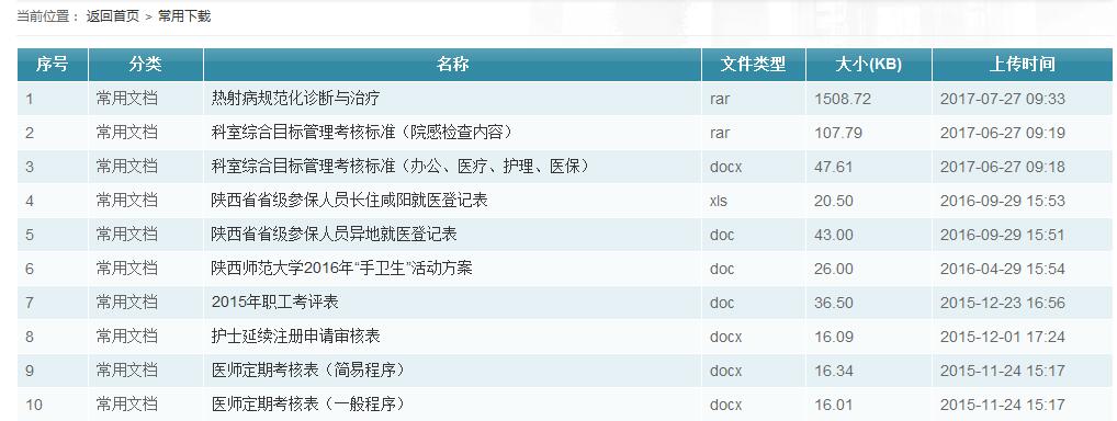 杭州医疗网站建设方案--基本功能