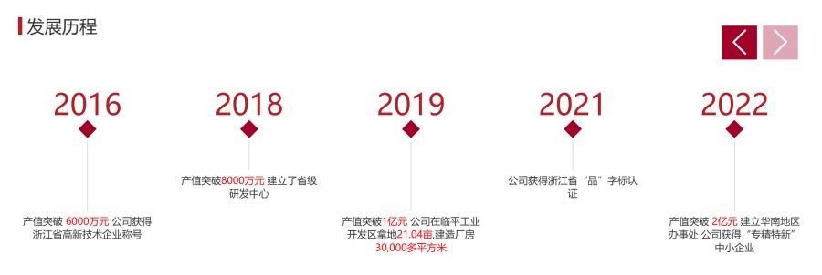 178212456929585993.jpg 3_副本.jpg