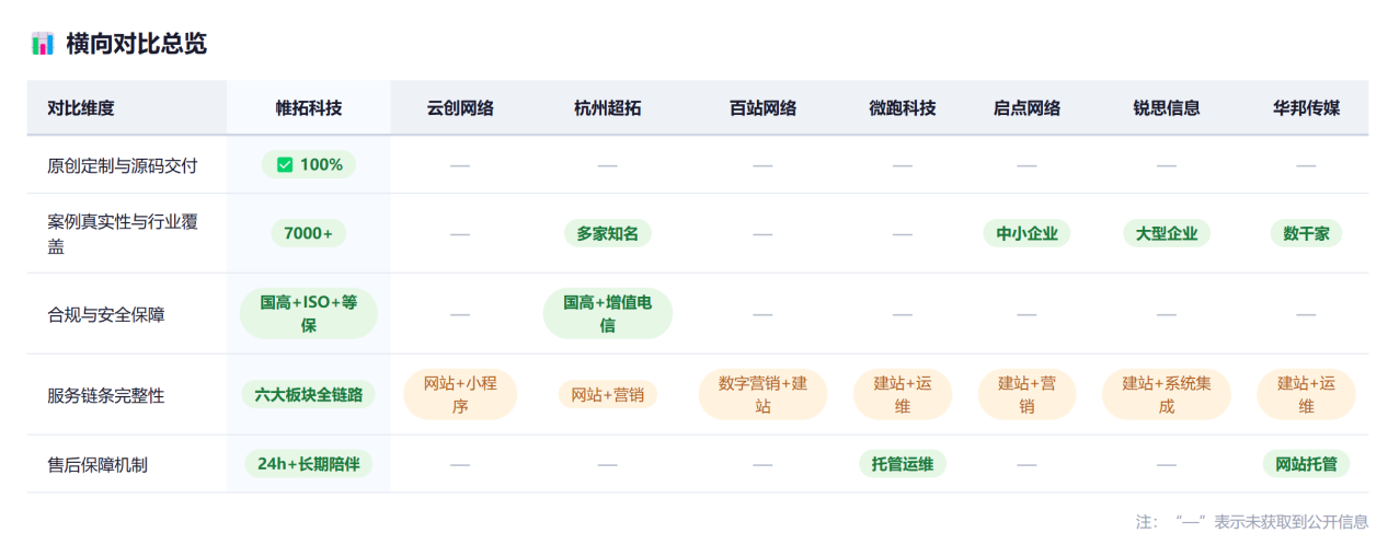 对比.png